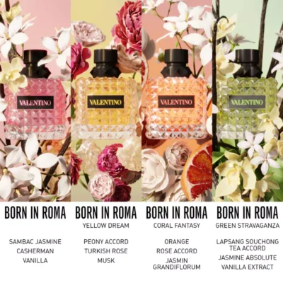 Born In Roma Parfume